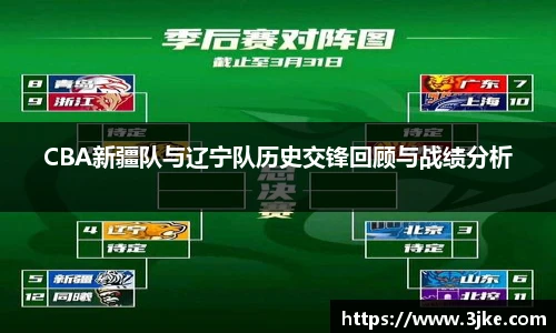 CBA新疆队与辽宁队历史交锋回顾与战绩分析