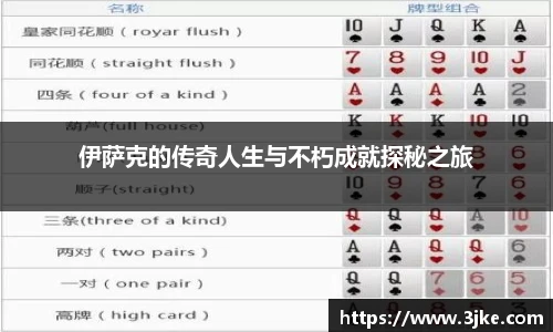 伊萨克的传奇人生与不朽成就探秘之旅